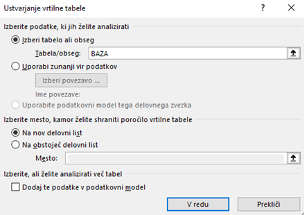 Izdelovanje poročil vrtilne tabele glede na ključ